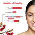 Good Vibes Rosehip Hydrating Glow Face Cream with Power of Serum